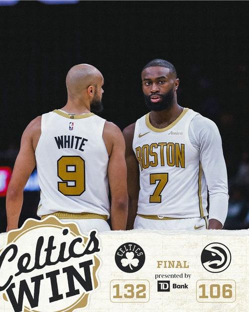 NBA战报：老鹰112102凯尔特人，杰伦布朗29分