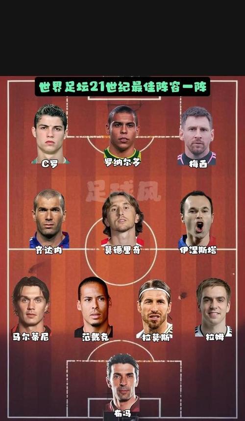英超金球奖最佳十一人出炉：后防硬塞四个中卫这阵型多离谱