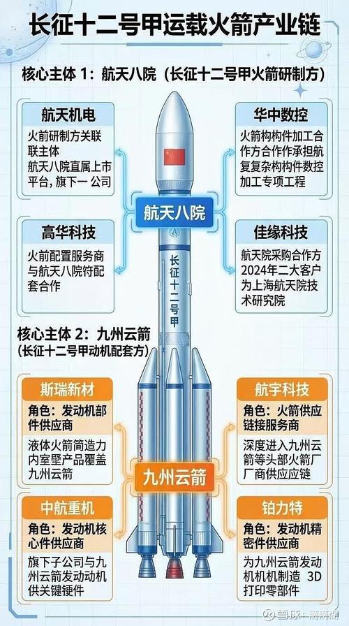短短几分钟内起到了奇效！火箭替补锋线还是能够起到作用的